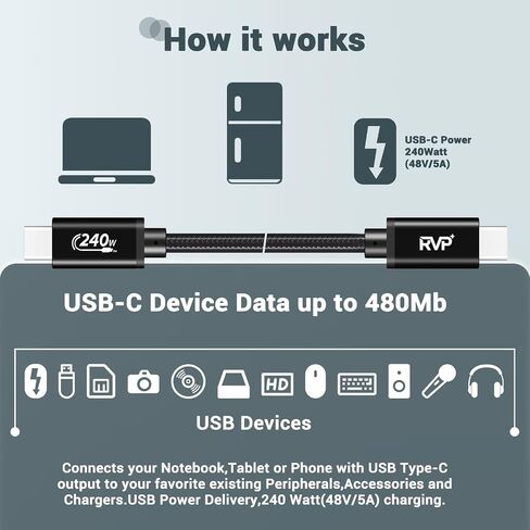 كابل USB C 90 درجة (2Pack ، 240W ، 3ft) ، النوع C من النوع C كابل ، PD 3.1 كابل الشحن السريع لأسفل لأسفل in Kuwait