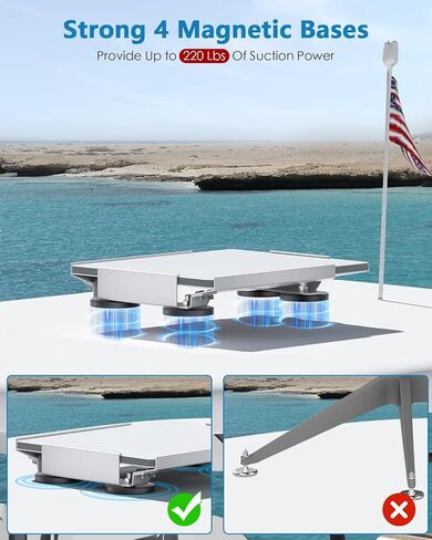 Mini Mini Mount - Starlink Mini Roof Mount لسقف قارب اليخوت سيارة RV ، و Starlink Mini Magnetic String Mount Travell in Kuwait