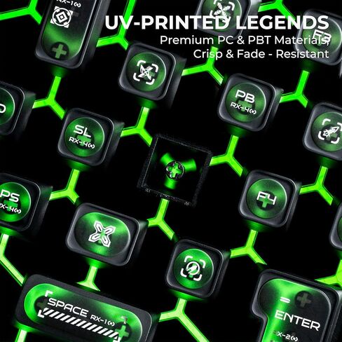 مفاتيح مفاتيح شفافة ، XVX New Max Profile Shine من خلال keycaps75 في المئة ، Cat Eye Custom Keycaps ، PC Jelly Keycaps للوحات المفاتيح الميكانيكية (136Keys ، فقط Keycaps)-Purple & White in Kuwait