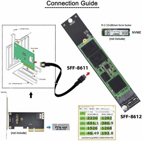 CY Card Dual Oculink SFF-8612 SFF-8611 to M.2 NGFF M-Key NVME PCIe SSD 2280 22110mm Adapter for Mainboard in Kuwait