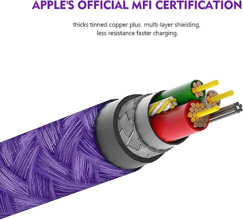 شاحن iPhone ، سلك الصواعق الكابل الأيمن 3 قدمًا 3ft 3ft 6ft نايلون مضفر USB شحن الأسلاك عالية السرعة متوافقة مع iPhone 14/13/12/11 PRO MAX/XS MAX/XR/XS/X/8 GREEN in Kuwait