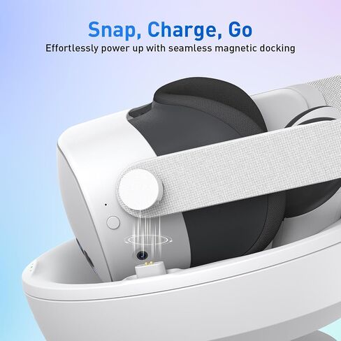 Carina D1 Charging Dock Compatible with Meta Quest 3 Accessories, 27W Fast Charging Station for Oculus Quest 3 and Controllers with 2 Rechargeable Batteries in Saudi Arabia