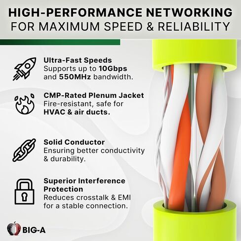 Big-A - Cat6 Plenum Cable 1000ft, Cat 6 Ethernet Cable (CMP) 10 Gigabit Solid Network Cable, 550MHz Cat 6 Ethernet Cord, Unshielded Twisted Pair (UTP) - Green in Kuwait