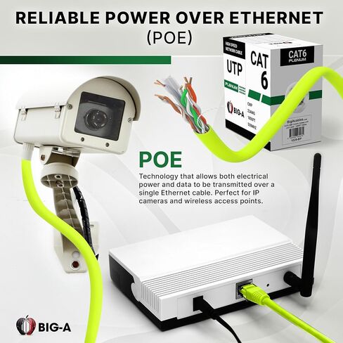 Big-A - Cat6 Plenum Cable 1000ft, Cat 6 Ethernet Cable (CMP) 10 Gigabit Solid Network Cable, 550MHz Cat 6 Ethernet Cord, Unshielded Twisted Pair (UTP) - Green in Kuwait