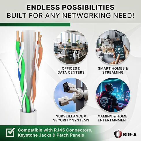 Big-A Cat 6 Plenum Ethernet Cable 1000ft White, Cat6 CMP Cable 550MHz, Bulk Ethernet Cable UTP, 23AWG Solid Network Cable, 10 Gigabit, Pull Box in Saudi Arabia