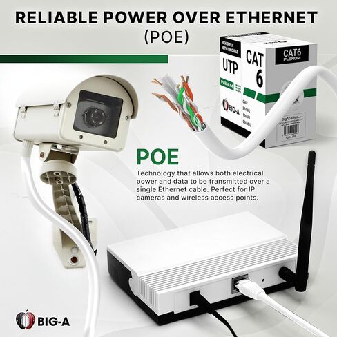 Big-A Cat 6 Plenum Ethernet Cable 1000ft White, Cat6 CMP Cable 550MHz, Bulk Ethernet Cable UTP, 23AWG Solid Network Cable, 10 Gigabit, Pull Box in Saudi Arabia