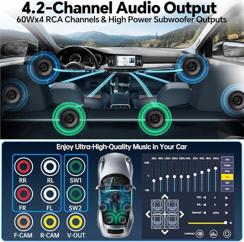 استريو مزدوج سيارة Din Din مع Carplay Apple اللاسلكي و Android Auto ، Bluetooth 5.3 تشغيل السيارة ، MirrorLink ، 7 "HD شاشة اللمس ، الكاميرا الاحتياط in Kuwait