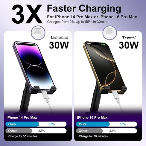 2 in 1 USB C to Dual USB C Charging Cable Compatbile for iPhone 16/16 Plus/16 Pro/16 Pro Max/15/15 Pro Max, 2Pack 60W USB C Multiple Charging with Double USB Type C Port Cord Fast Charging Cable 6FT in Kuwait