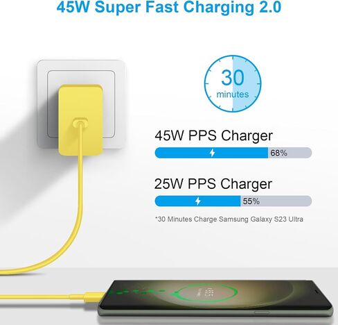 45W USB C Super Fast Charger, Type C Charger Fast Charging Wall Block with 6Ft Fast Charging Cable for Galaxy S24 Ultra/S24/S23 Ultra/S23+/S23/S22/S21/S20/Note 20/Note 10（Green） in Kuwait