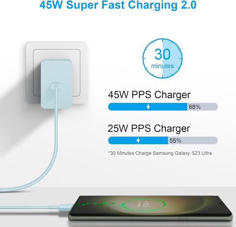 45W USB C Super Fast Charger, Type C Charger Fast Charging Wall Block with 6Ft Fast Charging Cable for Galaxy S24 Ultra/S24/S23 Ultra/S23+/S23/S22/S21/S20/Note 20/Note 10（Green） in Kuwait