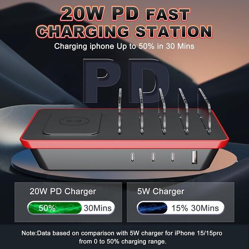 Charging Station for Multiple Devices, 85W 4 Ports Charger Station with Powerful 18W PD USB C Ports, 15W QI Wireless Charger and 3 USB 5V / 4.8A Charging Ports Compatible with iPhone iPad, Tablets in Kuwait