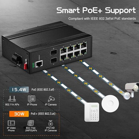 Binardat 10 Port Gigabit L2+ Managed Industrial DIN-Rail Switch, 8 Gigabit Ethernet Ports, 2 Gigabit SFP, Vlan|Route|Ring|ACL|Qos Web/Console Managed in Saudi Arabia
