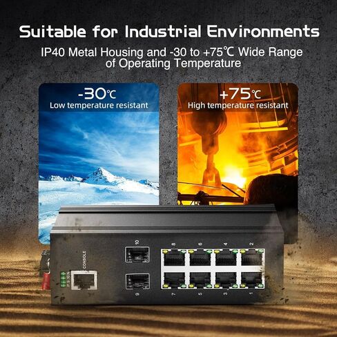 Binardat 10 Port Gigabit L2+ Managed Industrial DIN-Rail Switch, 8 Gigabit Ethernet Ports, 2 Gigabit SFP, Vlan|Route|Ring|ACL|Qos Web/Console Managed in Saudi Arabia