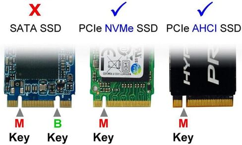 XIWAI NGFF M.2 M-KEY NVME AHCI SSD إلى محول PCI-E 3.0 16x 4x لـ 110 مم 80 مم SSD in Kuwait