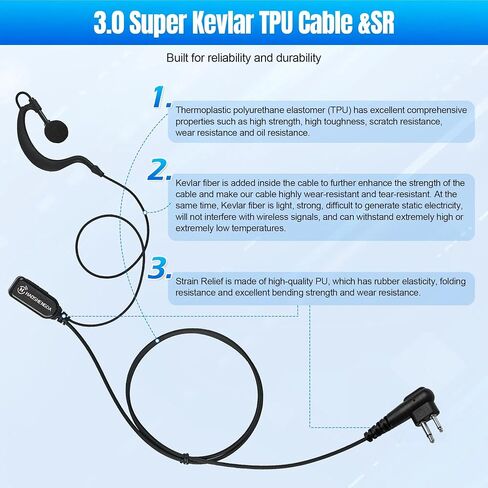 Walkie Talkies Earpiece with Mic,Earpiece for Motorola Radios CP200D CP100D R2 CP200 CP185 BPR40 BPR40D CLS1410 CLS1110 DTR700 RDU4100 RDU4160D RMU2040 RMU2080D G Earhook Headset 5Pack in Kuwait