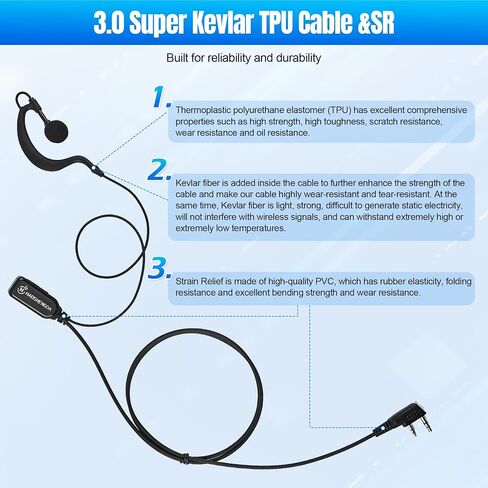 Walkie Talkies Earpiece with Mic,Earpiece for Motorola Radios CP200D CP100D R2 CP200 CP185 BPR40 BPR40D CLS1410 CLS1110 DTR700 RDU4100 RDU4160D RMU2040 RMU2080D G Earhook Headset 5Pack in Kuwait