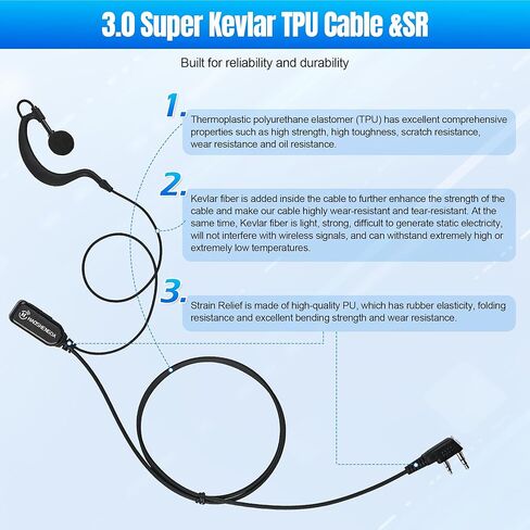Walkie Talkies Earpiece with Mic,Earpiece for Motorola Radios CP200D CP100D R2 CP200 CP185 BPR40 BPR40D CLS1410 CLS1110 DTR700 RDU4100 RDU4160D RMU2040 RMU2080D G Earhook Headset 5Pack in Kuwait