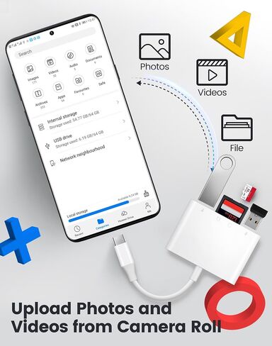 USB C SD Card Reader USB-C إلى SD MicroSD XD Picture MS Memory Stick Compact Flash ، Type C 6 Slots Trail Cameras Adapter for iPhone 15 16 iPad Mac Macbook Macbook المزيد من أجهزة USBC in Kuwait