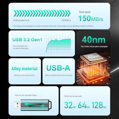 فلاش محرك أقراص فلاش USB 128 غيغابايت محرك إبهام USB 3.2 Gen 1 Memory Stick Zip Drive Backup Drive محرك أقراص USB واحد لجهاز الكمبيوتر المحمول (أبيض ، 32 ، جيجابايت) in Kuwait