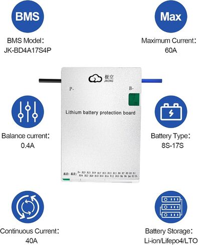 Smart BMS 8S-24S 150A 2A Active Balance PCB Battery Protection Board Built-in Bluetooth RS485 Port for LiFePO4 Lithium Battery Pack (8S-24S, 24V-72V) in Saudi Arabia
