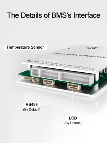 Smart BMS 8S-24S 150A 2A Active Balance PCB Battery Protection Board Built-in Bluetooth RS485 Port for LiFePO4 Lithium Battery Pack (8S-24S, 24V-72V) in Saudi Arabia