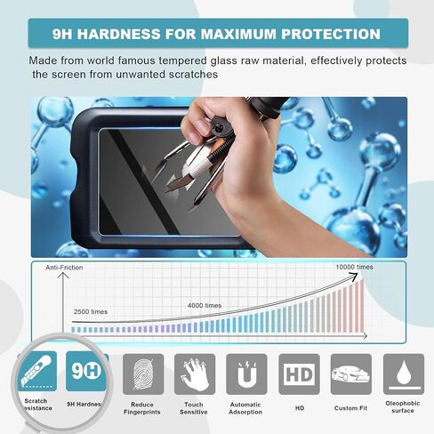 CDEFG 4PCS متوافق مع 2024 2025 KIA Sorento 12.3 بوصة واقي شاشة لعام 2024 2025 KIA Sorento LX/S/EX/SX/SX Prestige/X-Line Center Center Screen Screen Screen in Kuwait