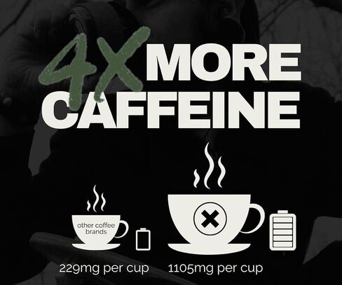 Black Insomnia Extreme Caffeine Coffee - World's Strongest Highly Caffeinated Coffee - Classic Roast Ground - 1lb in Saudi Arabia