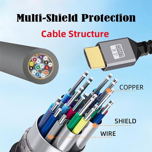 NFHK Micro HDMI 2.0 ذكر إلى HDMI Male 4K 60Hz كابل ملفوف بزاوية 90 درجة لجهاز الكمبيوتر المحمول HDTV in Kuwait