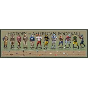 History of Football Poster - 11 3/4" By 36" American Football Timeline Print
