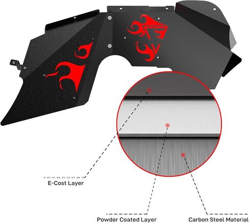 Front Inner Fender Liners,2PCS Steel Wheel Well Liners Cover,Wheel Mud Guards Flares,Bolt-on Style Splash Guards Compatible with 2018-2023 Jeep Wrangler Accessories JL & JLU Unlimited,2 & 4 Door in Kuwait