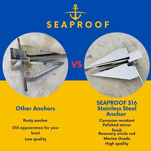 Marine Grade 316 Stainless Steel Fluke Style Boat Anchor Polished in Saudi Arabia