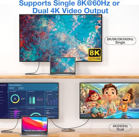 كابل USB4 بزاوية يمنى 2.62 قدم، نقل 40 جيجابت في الثانية وشحن 100 وات سلك USB 4.0 90 درجة، يدعم 8K/6K@60 هرتز أو كابل فيديو مزدوج 4K لـ Thunderbolt 3/4، iMac، MacBook، SSD خارجي، eGPU، Dell/HP Dock in Kuwait