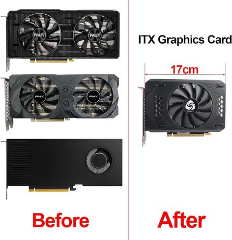 مبدد حرارة inRobert DIY ITX RTX3060 Ti مع مروحة لبطاقة رسومات التعدين RTX A4000 in Kuwait