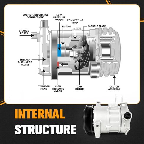 Air Conditioner A/C AC Compressor with Clutch Compatible with Dodge Avenger 2008-2014, Journey 2009-2020, Chrysler 200 2011-2014, Sebring 2007-2010, 2.4L L4#Replace 55111410AD 55111410AE in Saudi Arabia