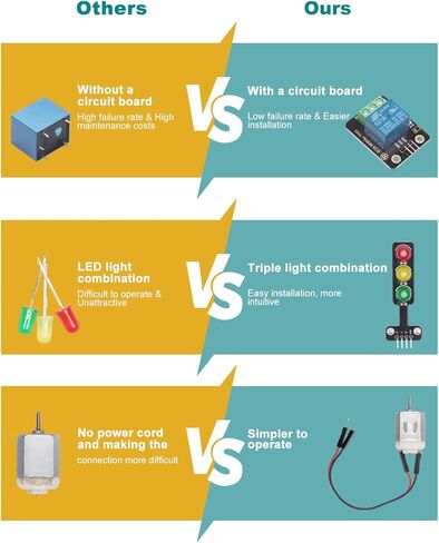 مجموعة أدوات UNO R3 للمبتدئين والبرنامج التعليمي (55 عنصرًا)، مع بطاقة الذاكرة، تستخدم الرقائق الأصلية المتوافقة مع Arduino IDE in Kuwait