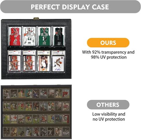 Fanousy Baseball Card Display Case, PU Leather Trading Card Display Frame Holds 9 Psa Graded Card Wall Memorabilia Display Cases for Sports Football Basketball Pokemon Trading Playing, Vertical in Saudi Arabia