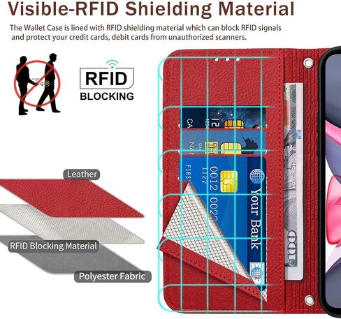 Jancalm for iPhone 11 Wallet Wallet ، [RFID LOCKing] [CARD CASH SLOTS] in Kuwait