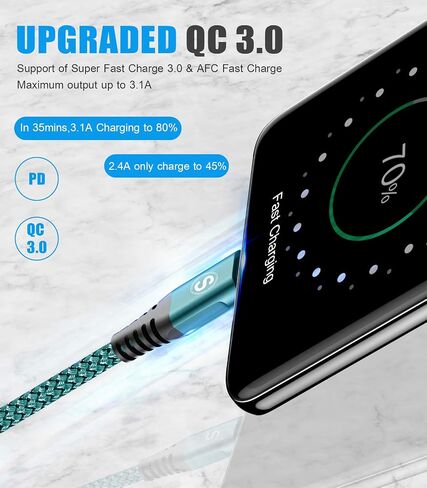 USB Type C Cable 3.1A Fast Charging [2Pack,3.3ft+3.3ft], USB-A to USB-C Charger Nylon Braided Cord for Samsung Galaxy S21 S20 S10 S9 S8 Plus,Note 20 10 9 8 7,A71 A51 A32,LG,Moto,PS5-Orange in Kuwait