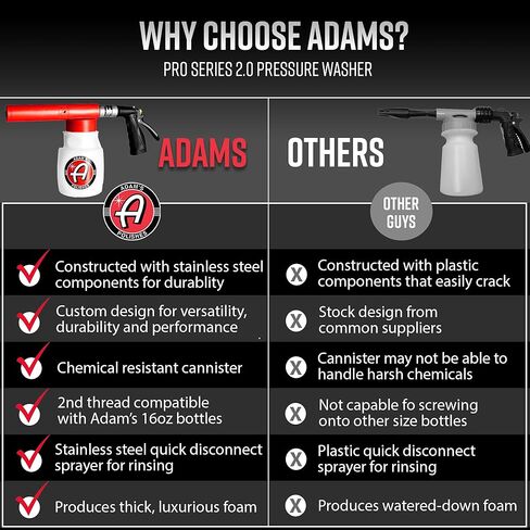 Adam's Premium Foam Gun Car Wash Sprayer - Connects to Garden Hose for Car Washing, No Pressure Washer Required, Use Snow Foam Blaster with Car Soap, Shampoo or Detergent in Kuwait