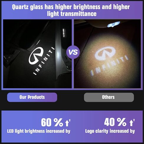 No Fade Car Door Lights Logo Compatible with Infiniti, LED Welcome Lights Accessories for Q50 Q60 Q70 G25 G37 QX50/56/60/70/80 M25/35/37/45/56 FX35/37/45/50 EX25/35/37 in Saudi Arabia