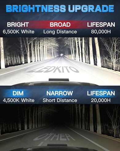 12 Inch LED Light Bar Kit with Wiring Harness Triple Row Spot Flood Combo LED Off Road Driving Lights Bar Work Lights Pod for Trucks UTV ATV Tractor Golf Je-ep Boat in Saudi Arabia