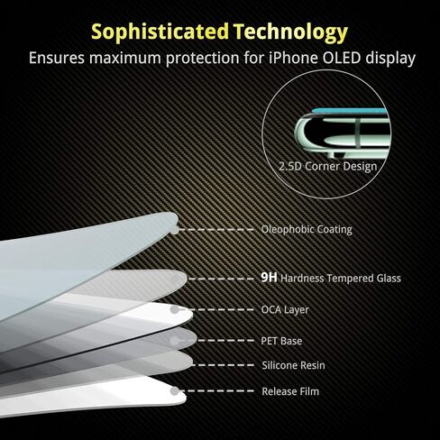 UNBREAKcable Screen Protector for iPhone 11 Pro Max iPhone Xs Max 2-Pack 6.5", Double Defense 9H Hardness HD Tempered Glass Screen Protector for iPhone 11 Pro Max/Xs Max with Easy Installation Frame,UBMU153 in Saudi Arabia