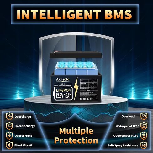 12V 15Ah Lithium Battery LiFePO4 Deep Cycle Battery, Up to 8000+ Cycles Rechargeable Batteries With Charger, 12 Volt Lithium Battery for Fish Finder, Power Wheels, Mobility Scooter, Lighting and More in Kuwait