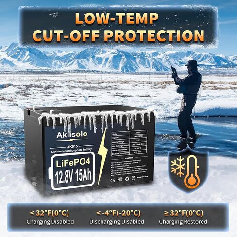 12V 15Ah Lithium Battery LiFePO4 Deep Cycle Battery, Up to 8000+ Cycles Rechargeable Batteries With Charger, 12 Volt Lithium Battery for Fish Finder, Power Wheels, Mobility Scooter, Lighting and More in Kuwait