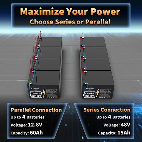 12V 15Ah Lithium Battery LiFePO4 Deep Cycle Battery, Up to 8000+ Cycles Rechargeable Batteries With Charger, 12 Volt Lithium Battery for Fish Finder, Power Wheels, Mobility Scooter, Lighting and More in Kuwait