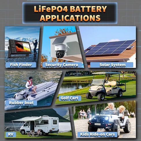 12V 15Ah Lithium Battery LiFePO4 Deep Cycle Battery, Up to 8000+ Cycles Rechargeable Batteries With Charger, 12 Volt Lithium Battery for Fish Finder, Power Wheels, Mobility Scooter, Lighting and More in Kuwait