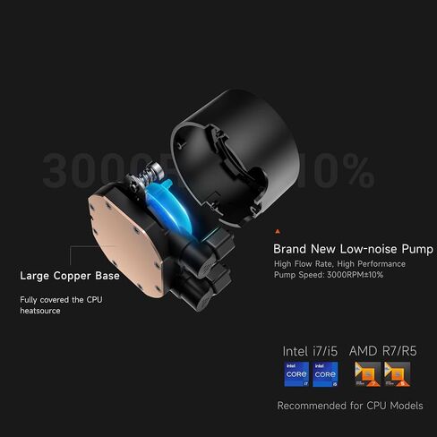 PCCooler CPS DA240 ARGB AIO CILLER COWNER ، 240 مم بارد وحدة المعالجة المركزية مع مراوح ARGB مزدوجة ، سرعة مضخة عالية الأداء 3000 دورة في الدقيقة ، وفعالية 240 مم AIO مبرد لألعاب الكمبيوتر الأبيض in Kuwait