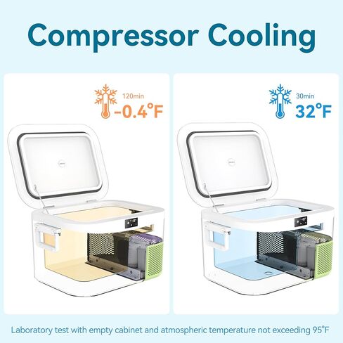 Car Refrigerator Portable Car Fridge 12V Refrigerator 23 Quart (22 Liter) Freezer Compressor Cooler 12V/24V DC 110～240 V AC for Outdoor Camping Travel Home Use -18℃~+15℃ (Blue) in Kuwait