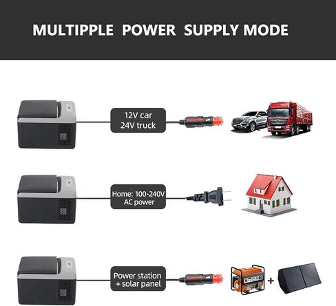 ALPICOOL C9PT PORTABLE CAR FREEDZER COOLER ، 12 فولت ثلاجة للسيارات ، 10 كوارت تبريد سريع ، مع 12/24V DC و 100-240V AC للهجرة الخارجية ، التخييم ، RV ، شاحنة (Black & Gray) in Kuwait