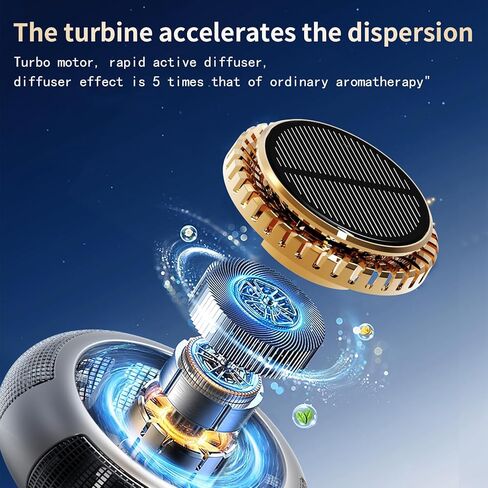 Smart Car Air Freshener Diffuser,Solar Powered Rotating Aroma Diffuser For Vehicle,Car Accessories,Automotive Aromatherapy Ornament(Black,Cologne) in Kuwait
